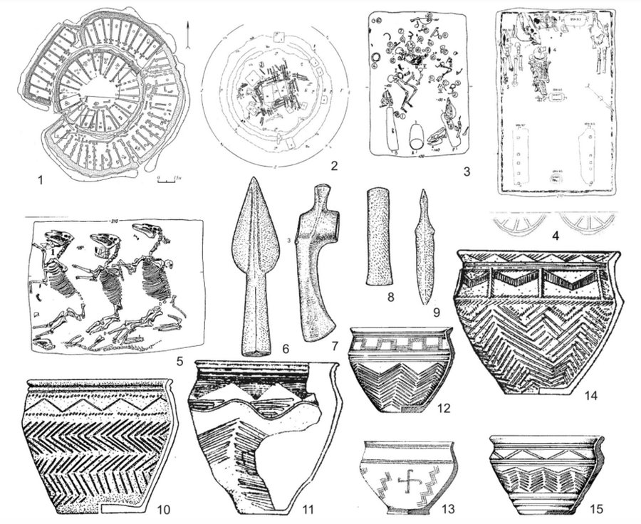 Reconstitution d'un char de combat Sintachta, Âge du bronze, steppe eurasienne