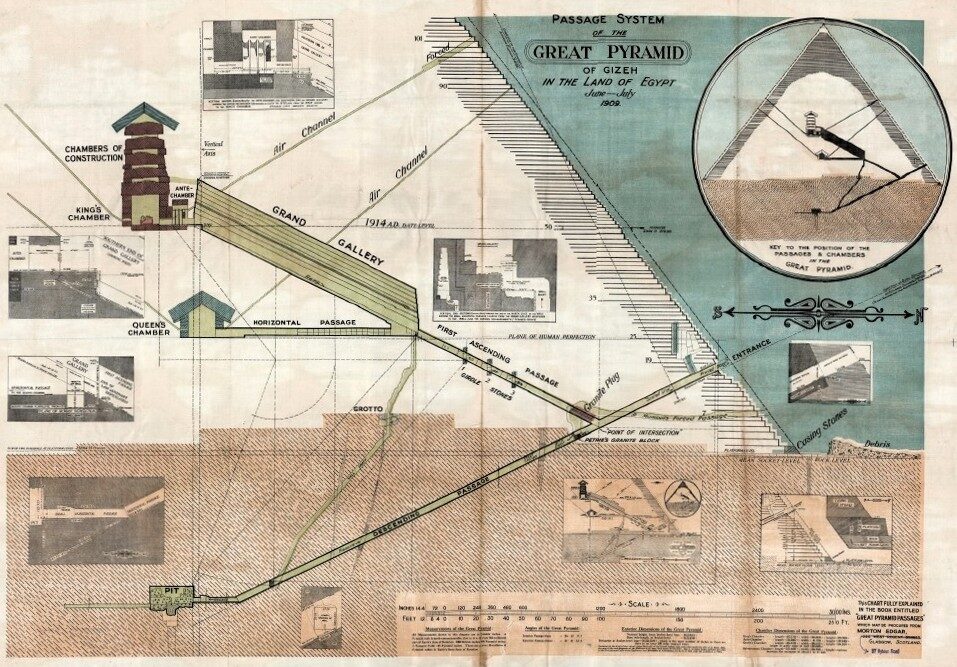 Cross-section of Khufu's pyramid showing the three chambers and corridors
