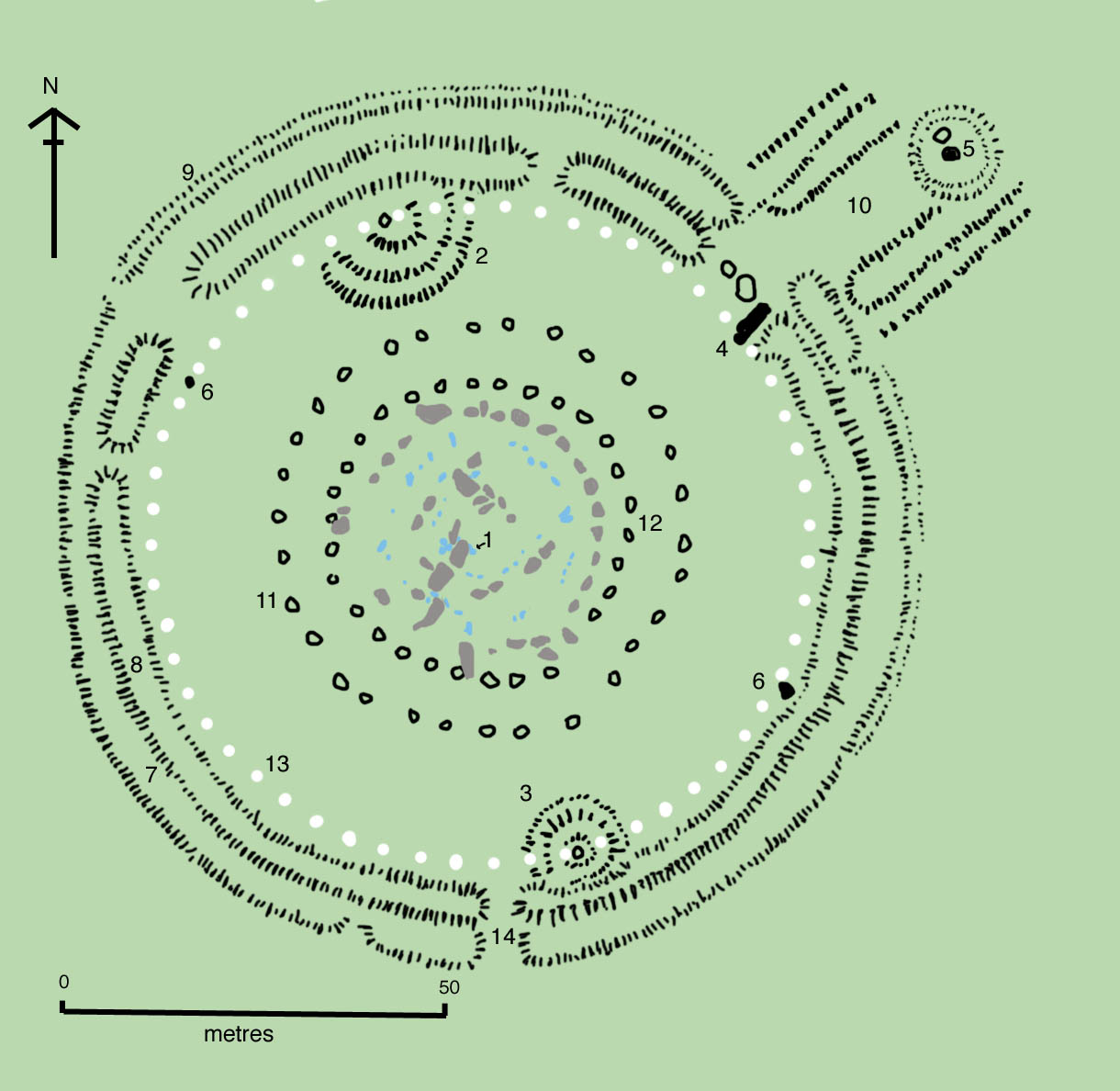 Schematic plan of the Stonehenge monument